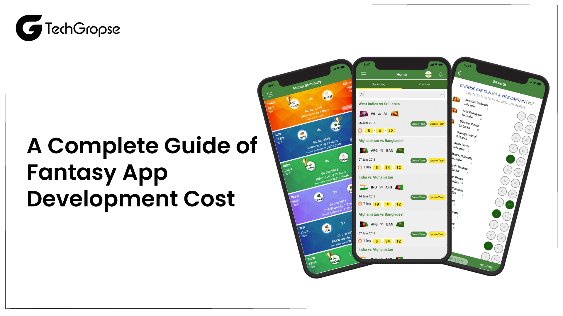 A Complete Guide of Fantasy App Development Cost