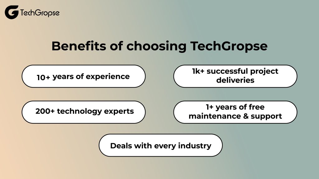 Benefits-of-choosing-TechGropse-01