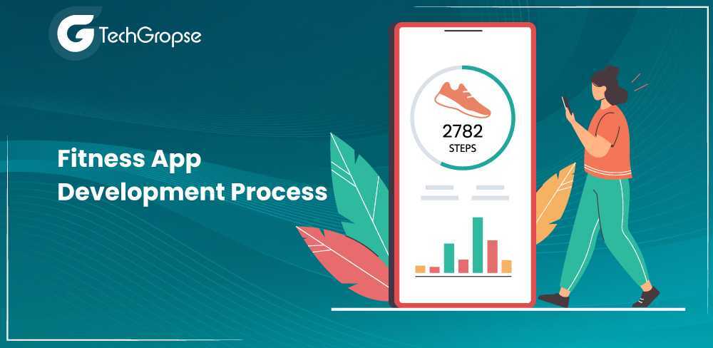 Fitness App Development Process