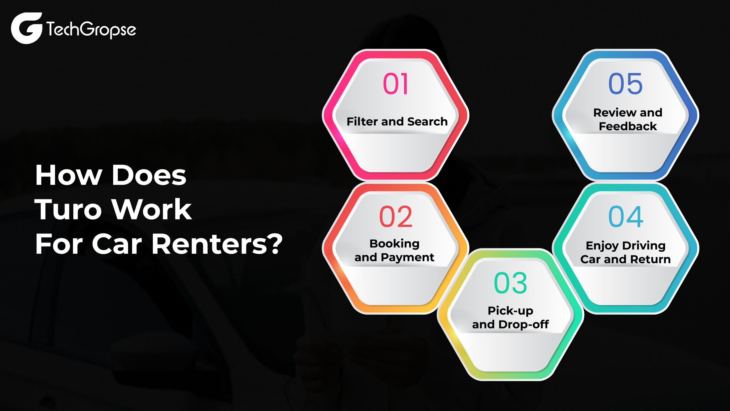 How-Does-Turo-Work-For-Car-Renters