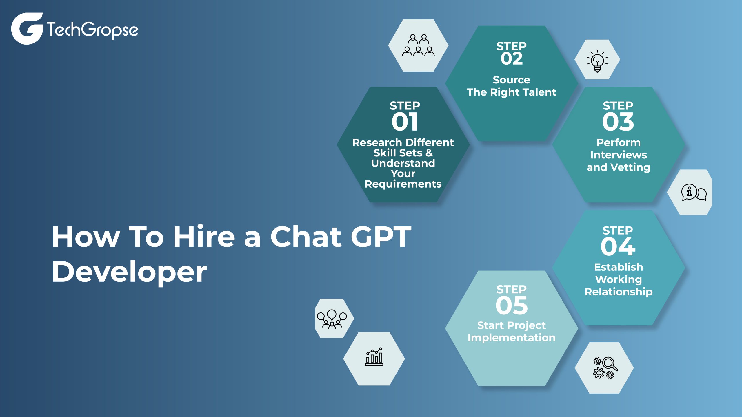 How-To-Hire-a-Chat-GPT-Developer-01-scaled.jpg