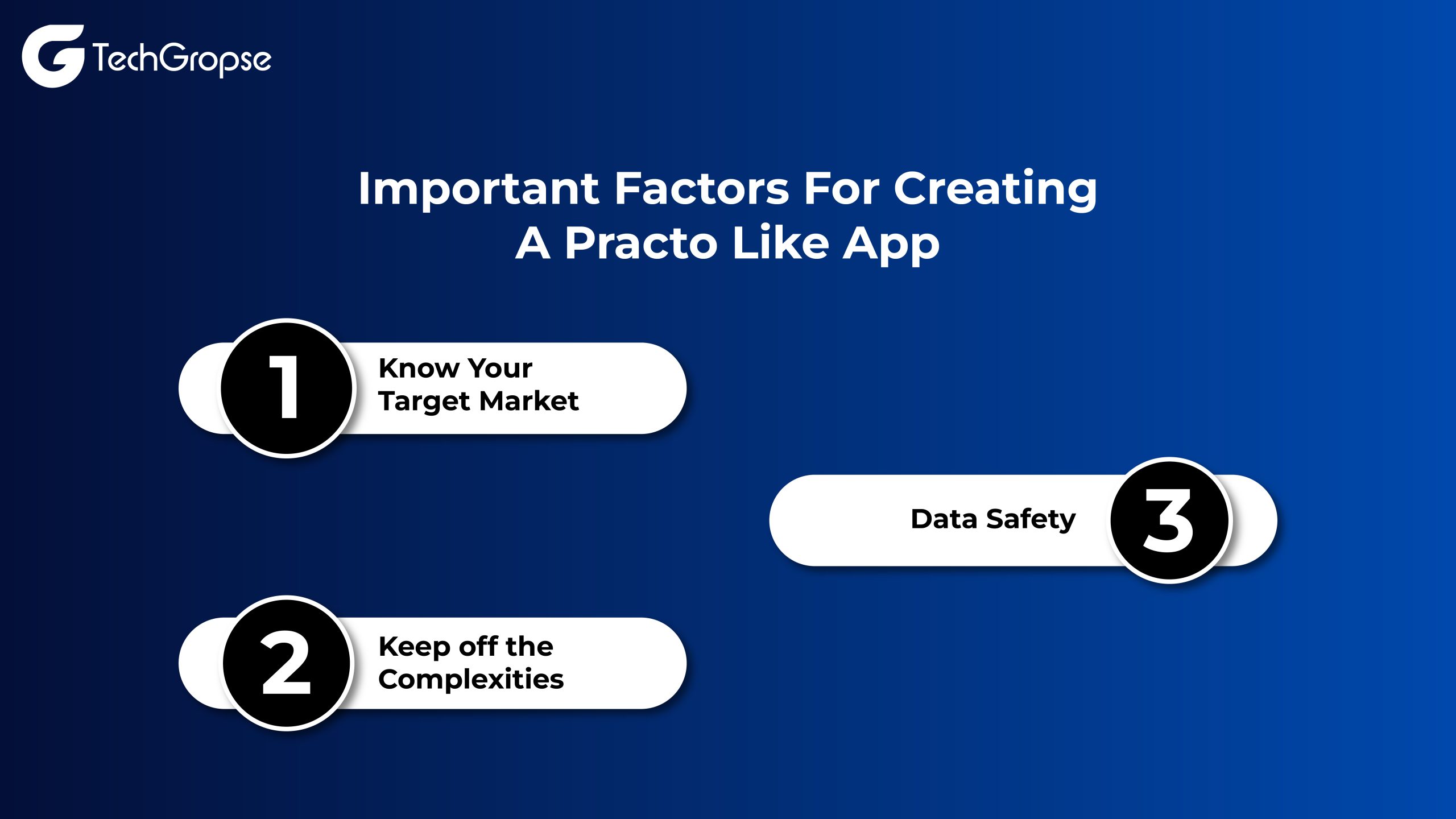 Important-Factors-For-Creating-A-Practo-Like-App-01-scaled.