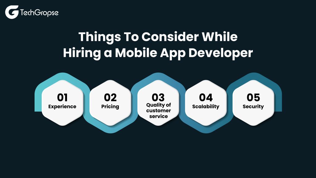 Things-To-Consider-While-Hiring-a-Mobile-App-Developer-1-scaled.jpg