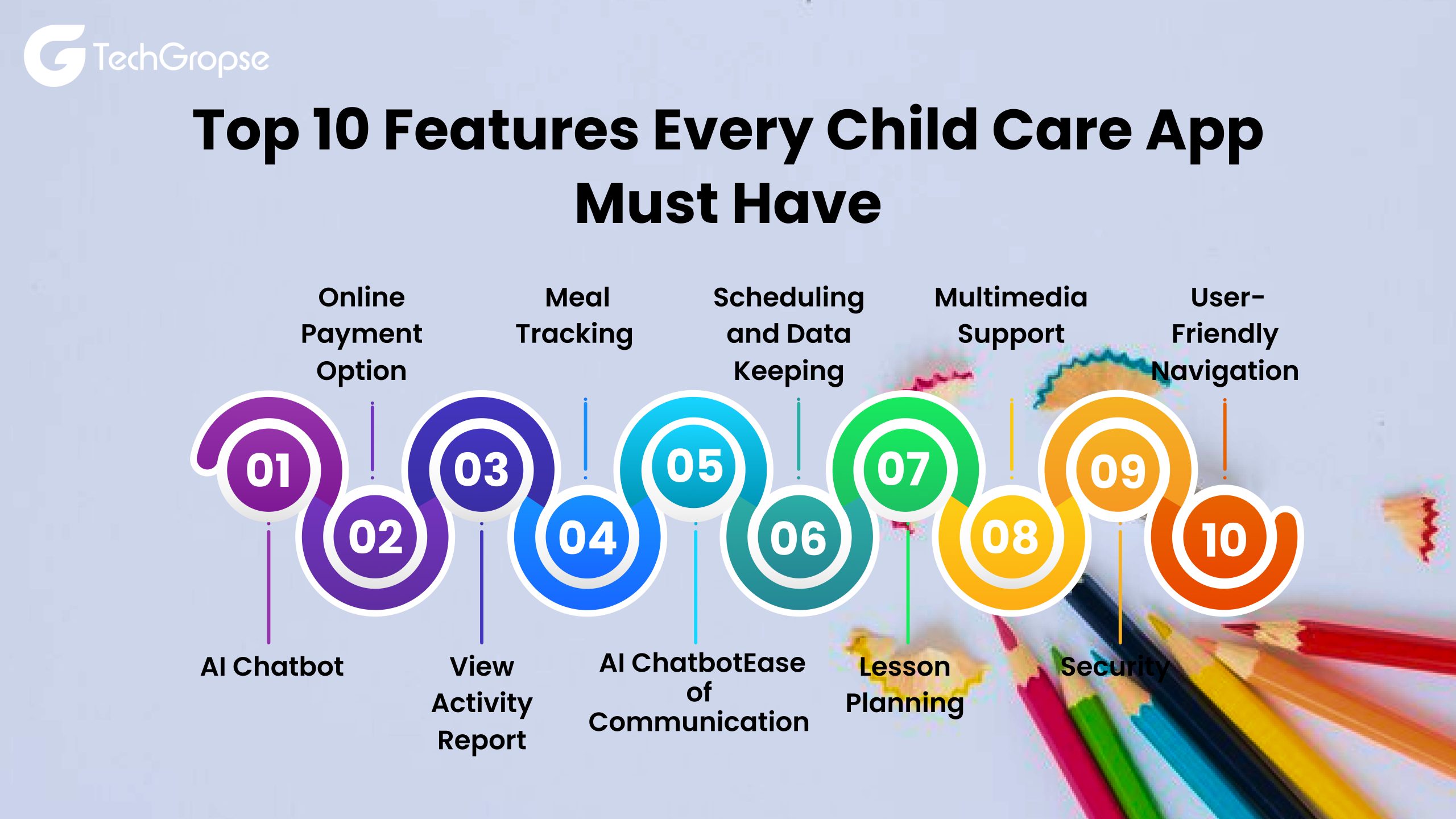 Top-10-Features-Every-Child-Care-App-Must-Have-scaled.jpg 